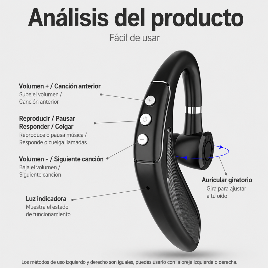 Auriculares Bluetooth de Larga Duración —  SoundLine