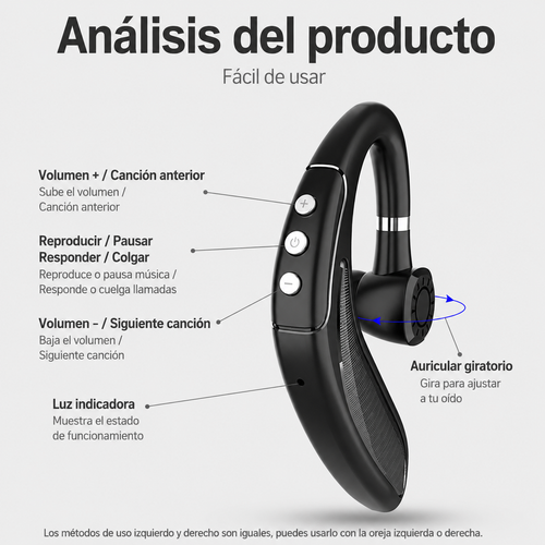 Auriculares Bluetooth de Larga Duración —  SoundLine