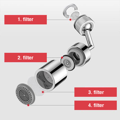 Grifo Giratorio Universal TapStar